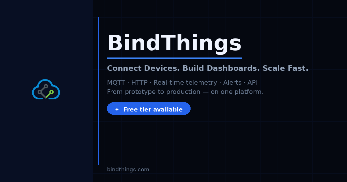BindThings — IoT Platform for Developers | MQTT, Dashboards, Real-time